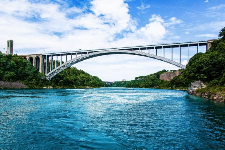 The Niagara River, an important international border